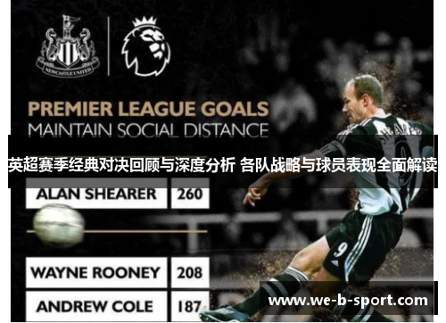 英超赛季经典对决回顾与深度分析 各队战略与球员表现全面解读