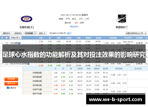 足球心水指数的功能解析及其对投注效果的影响研究 足球心水指数的功能解析及其对投注效果的影响研究