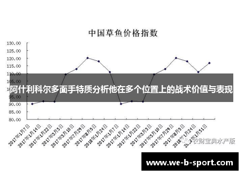 阿什利科尔多面手特质分析他在多个位置上的战术价值与表现