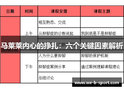 马莱莱内心的挣扎：六个关键因素解析