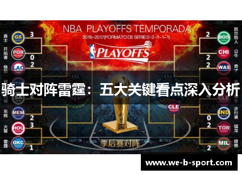 骑士对阵雷霆：五大关键看点深入分析