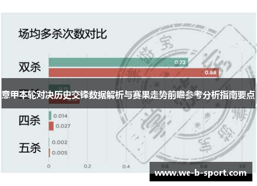 意甲本轮对决历史交锋数据解析与赛果走势前瞻参考分析指南要点