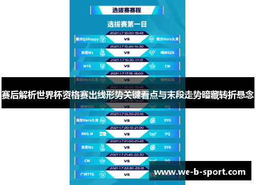 赛后解析世界杯资格赛出线形势关键看点与末段走势暗藏转折悬念 赛后解析世界杯资格赛出线形势关键看点与末段走势暗藏转折悬念